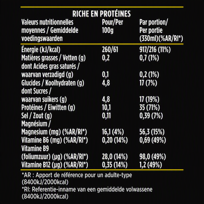HiPRO Protein Shake Saveur Vanille – 35 g de protéines, vitamines B6 B9 B12 & magnésium 330 ml