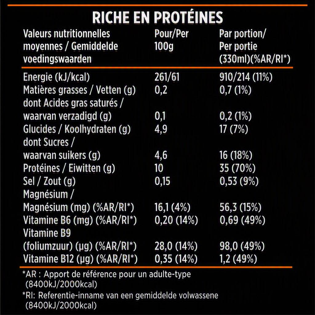 HiPRO Energy Protein Shake Gezouten Karamel - 35g proteïne, vitamine B6 B9 B12 & magnesium 330ml 