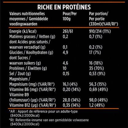 HiPRO Energy Protein Shake Gezouten Karamel - 35g proteïne, vitamine B6 B9 B12 & magnesium 330ml 